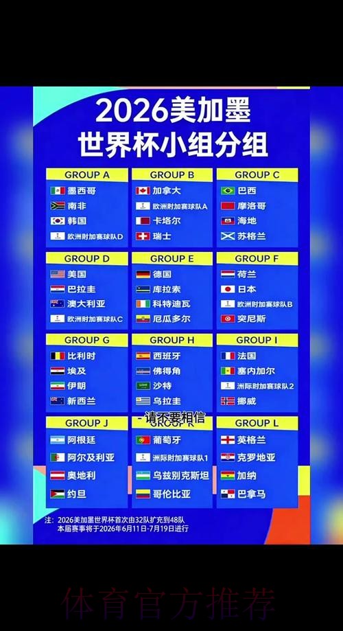2026世界杯每日赛程详细安排高清直播怎么查 2026世界杯每日赛程详细安排高清直播怎么查