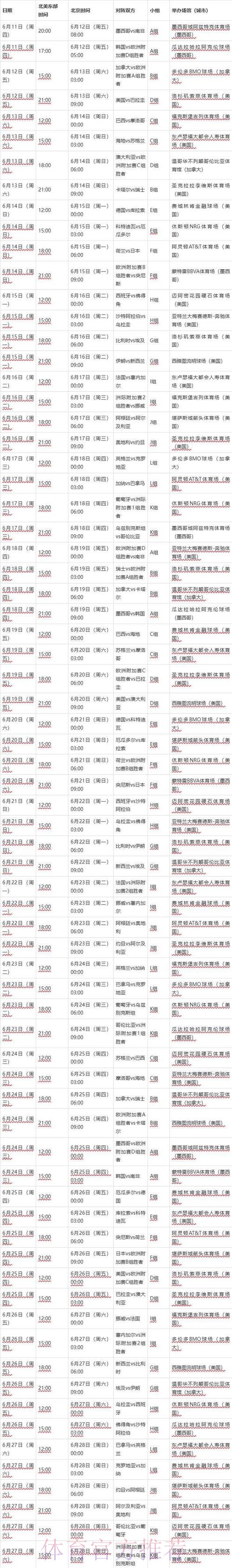 2026世界杯赛程详细安排最新时间表怎么看